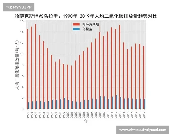 乌拉圭如何利用数据分析制定对美队的精准战术应对策略 乌拉圭如何利用数据分析制定对美队的精准战术应对策略